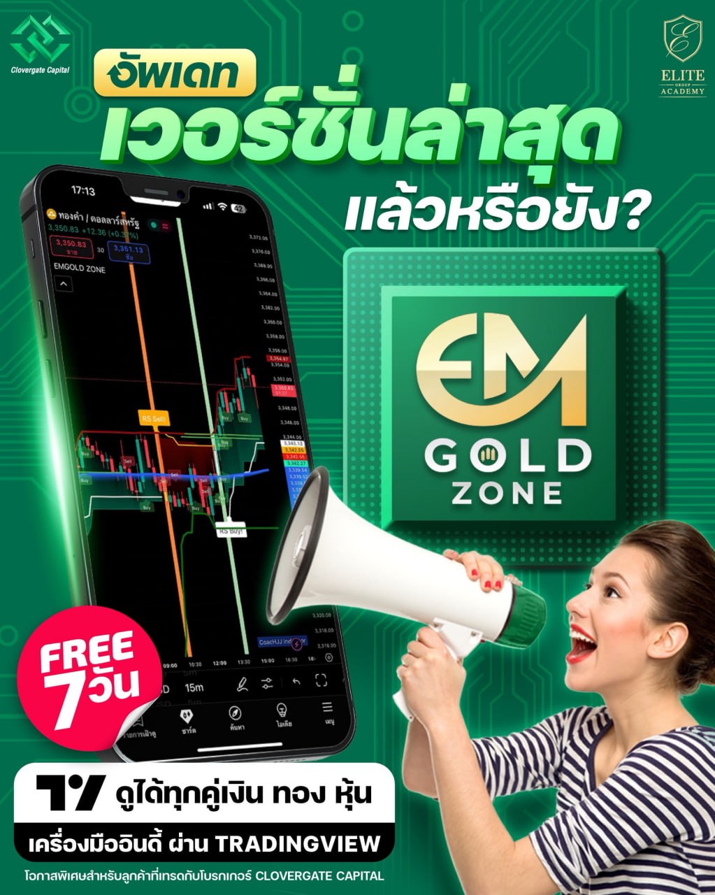 Indicator EMZON