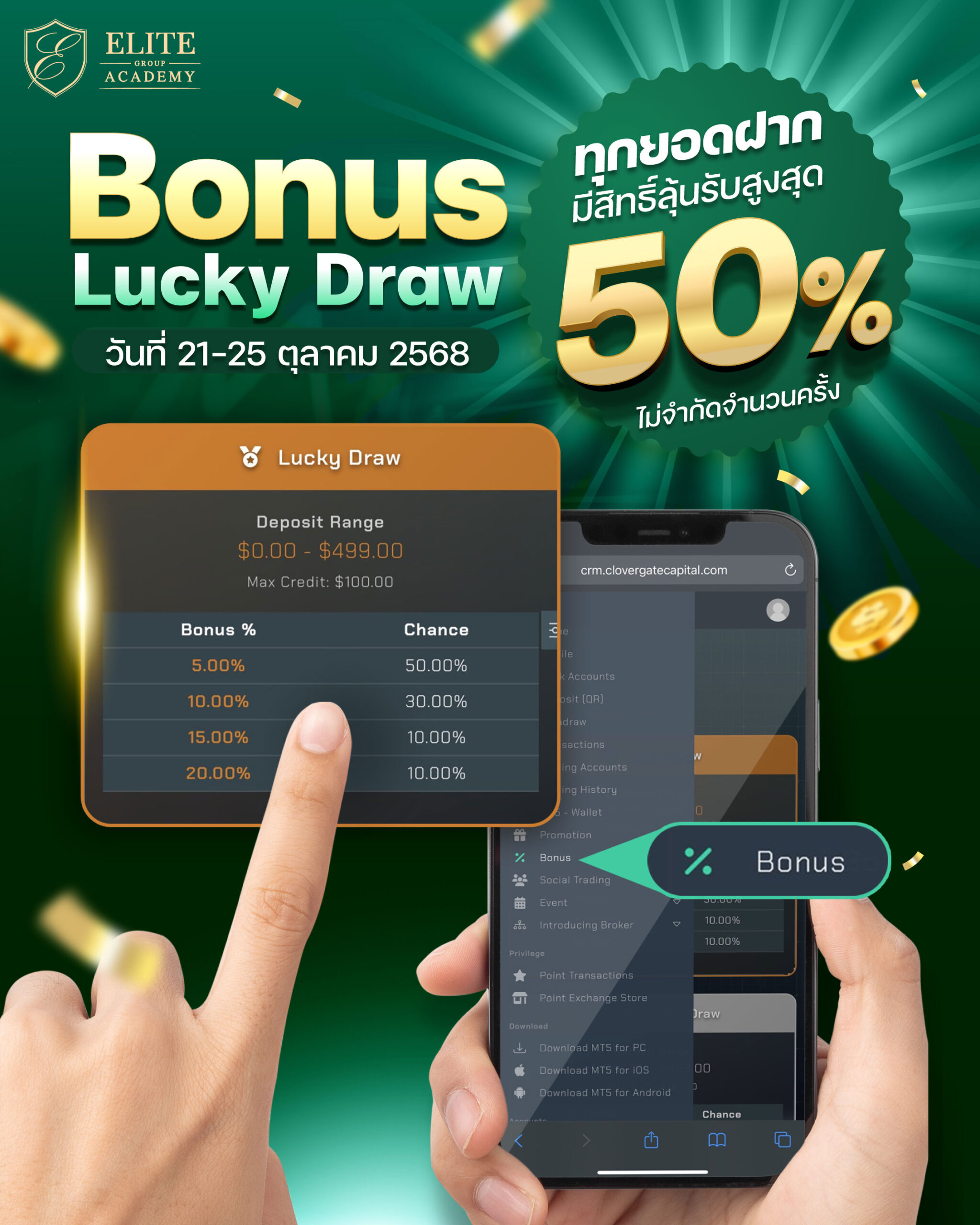 Bonus Lucky Drawn